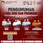 KPU Palopo Umumkan Visi, Misi, dan Program Kerja Bakal Pasangan Calon, Cek di Sini