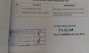 2 Mahasiswa Keluhkan Bantuan Penyelesaian Studi Pemkot Palopo 2024 Tak Kunjung Cair
