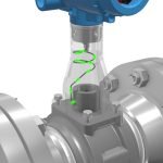 Kelebihan dan Kekurangan Vortex Flow Meter Dibandingkan dengan Flow Meter Lain